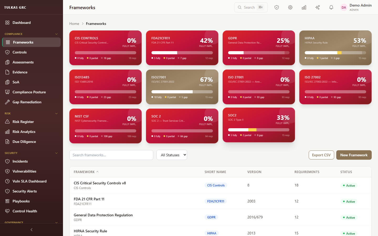Life sciences & healthcare use case in opsnite