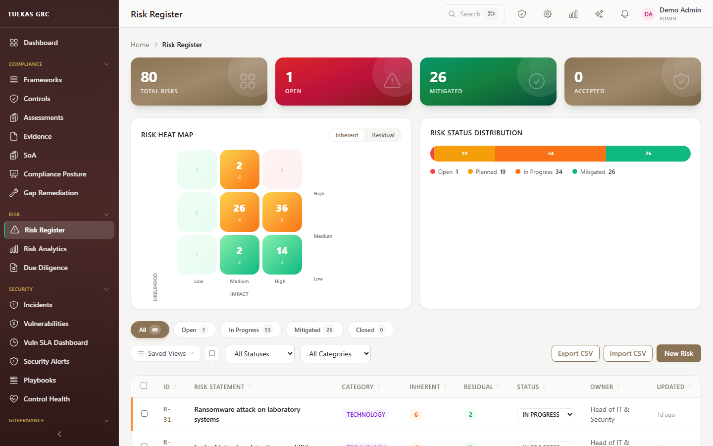 Vulnerability Management in opsnite