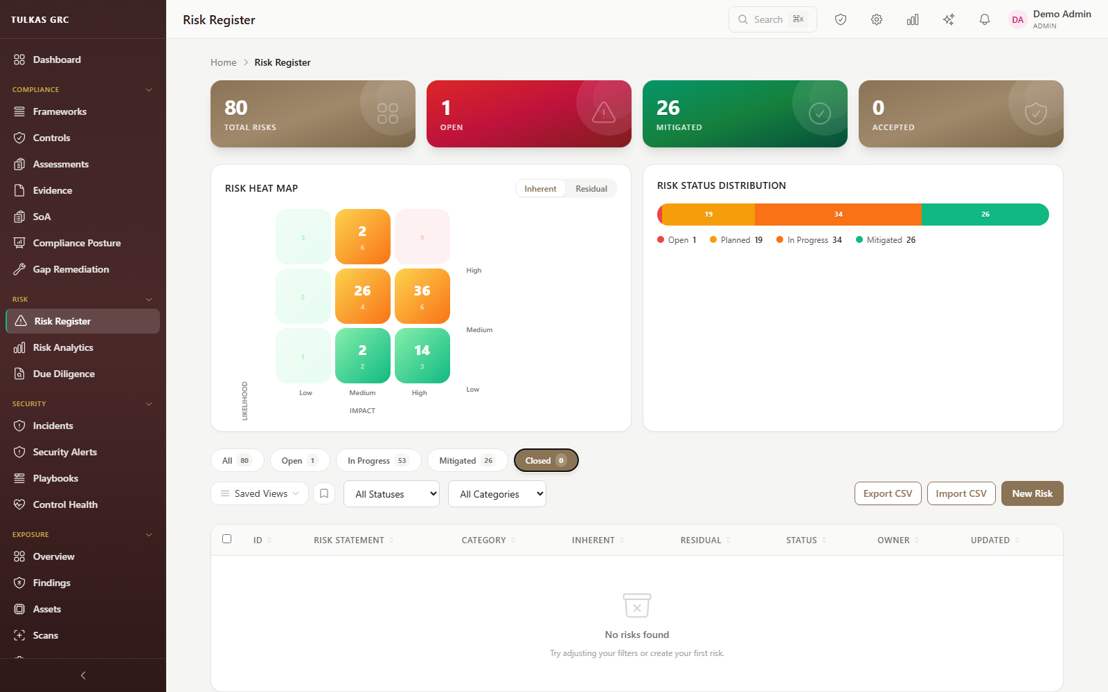 Risk register and heat map from a live customer tenant