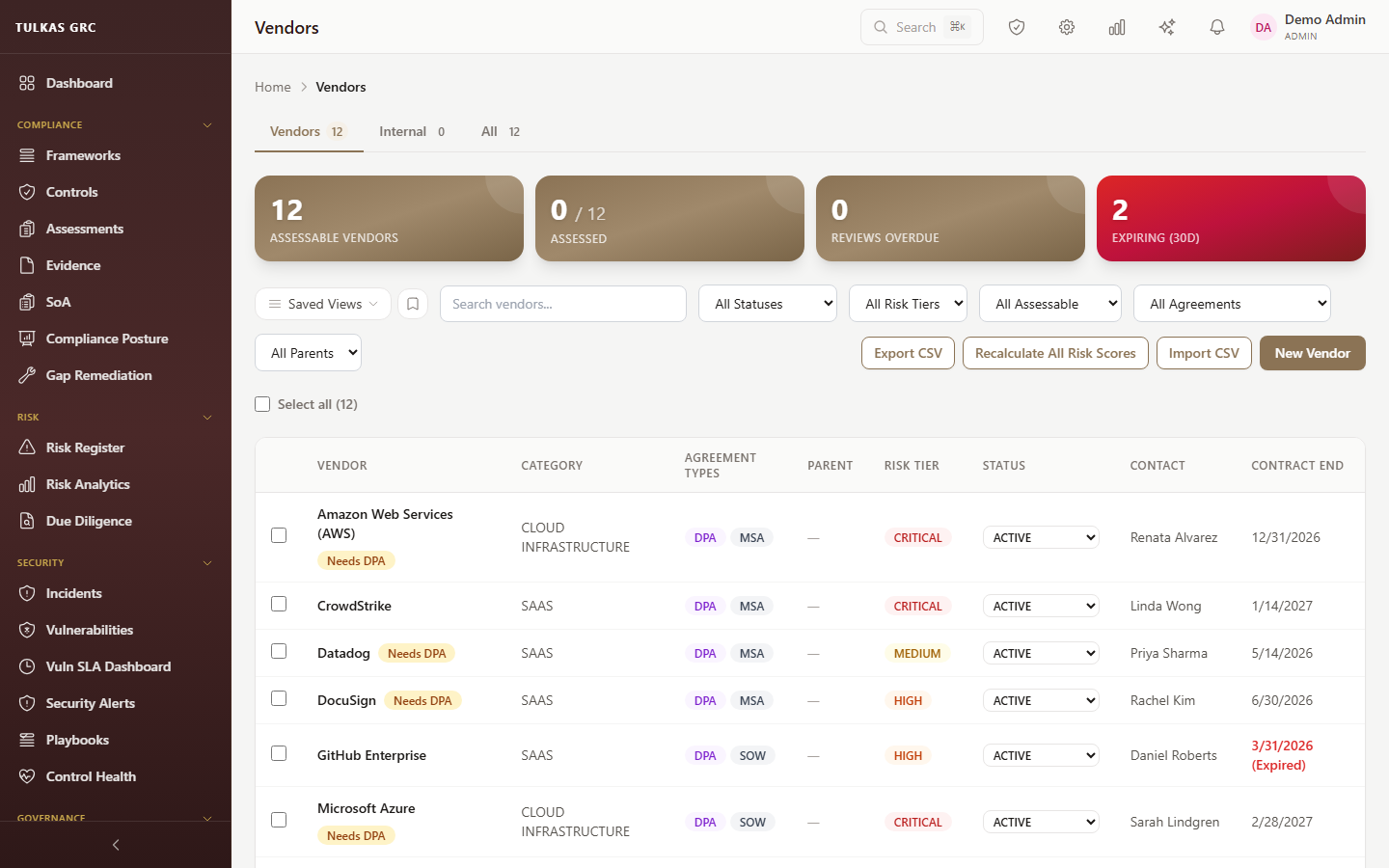 Financial services use case in opsnite